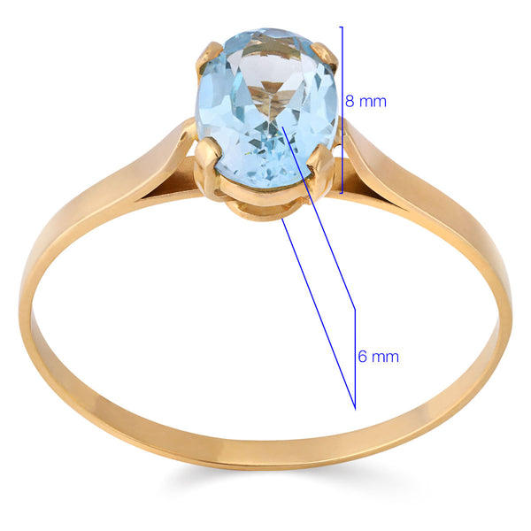 Anel em Ouro Amarelo de Topázio Azul Oval